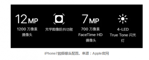 QQ截图20170310081352