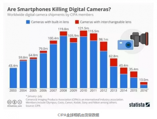 QQ截图20170310081314